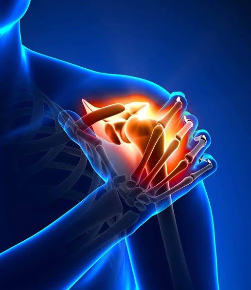 Innovative Surgical Techniques for Treating Rotator Cuff Tears